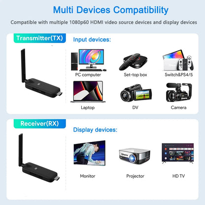 50m Wireless Transmission Audio Video Transmitter and Receiver HDMI Extender Display Adapter for TV Box Laptop PC Computer To TV