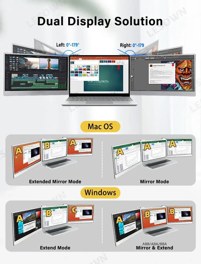 LESOWN Dual Portable Monitor 13.3 14 15.6 inch 1920x1080 IPS USB C Double Screen Laptop Extender PC Gamer Display for Computer